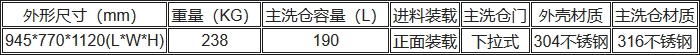 UP-DBT-III清洗消毒洗瓶機技術(shù)規(guī)格